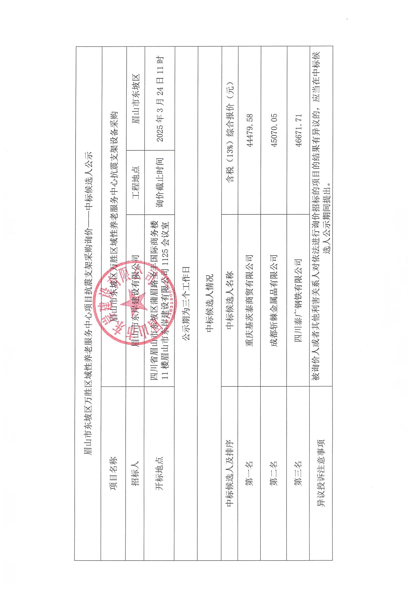 詢價(jià)采購候選人公示.jpg
